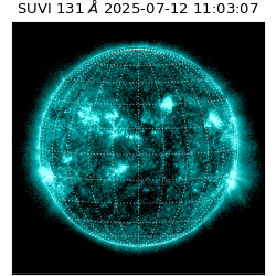 suvi - 2025-07-12T11:03:07.660000