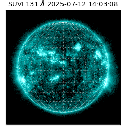 suvi - 2025-07-12T14:03:08.176000