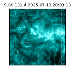 suvi - 2025-07-13T20:03:13.338000