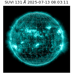 suvi - 2025-07-13T08:03:11.268000