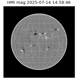 shmi - 2025-07-14T14:58:46.100000