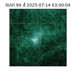 suvi - 2025-07-14T03:00:04.535000