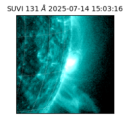 suvi - 2025-07-14T15:03:16.588000