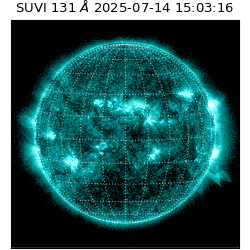 suvi - 2025-07-14T15:03:16.588000