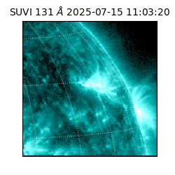 suvi - 2025-07-15T11:03:20.030000