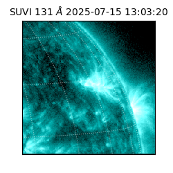 suvi - 2025-07-15T13:03:20.394000