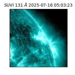 suvi - 2025-07-16T05:03:23.136000