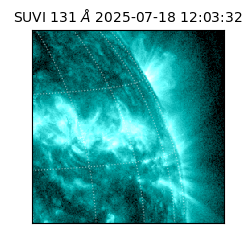suvi - 2025-07-18T12:03:32.602000