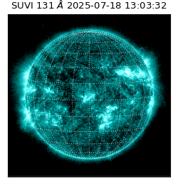 suvi - 2025-07-18T13:03:32.772000