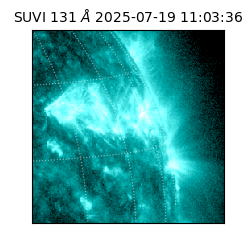 suvi - 2025-07-19T11:03:36.550000