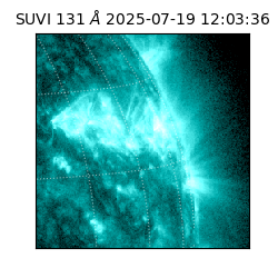 suvi - 2025-07-19T12:03:36.722000