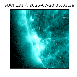 suvi - 2025-07-20T05:03:39.634000