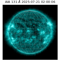 saia - 2025-07-21T02:00:06.625000