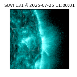 suvi - 2025-07-25T11:00:01.274000