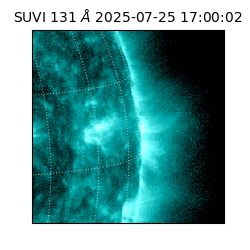 suvi - 2025-07-25T17:00:02.306000