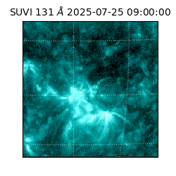 suvi - 2025-07-25T09:00:00.930000