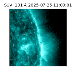 suvi - 2025-07-25T11:00:01.274000