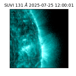 suvi - 2025-07-25T12:00:01.444000