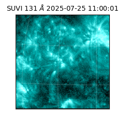 suvi - 2025-07-25T11:00:01.274000