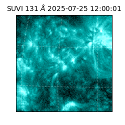 suvi - 2025-07-25T12:00:01.444000