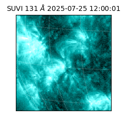 suvi - 2025-07-25T12:00:01.444000