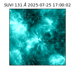 suvi - 2025-07-25T17:00:02.306000