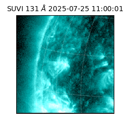 suvi - 2025-07-25T11:00:01.274000