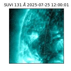 suvi - 2025-07-25T12:00:01.444000