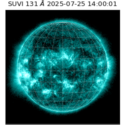 suvi - 2025-07-25T14:00:01.792000
