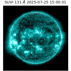 suvi - 2025-07-25T15:00:01.970000