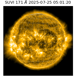 suvi - 2025-07-25T05:01:20.255000