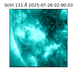 suvi - 2025-07-26T02:00:03.852000