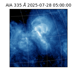 saia - 2025-07-28T05:00:00.625000