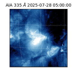 saia - 2025-07-28T05:00:00.625000