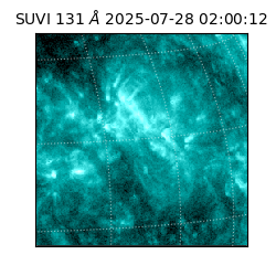 suvi - 2025-07-28T02:00:12.110000