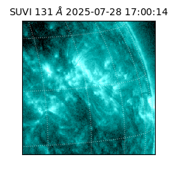 suvi - 2025-07-28T17:00:14.694000