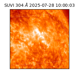 suvi - 2025-07-28T10:00:03.495000