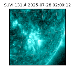 suvi - 2025-07-28T02:00:12.110000