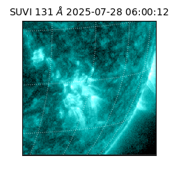 suvi - 2025-07-28T06:00:12.800000