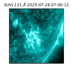 suvi - 2025-07-28T07:00:12.970000