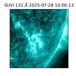 suvi - 2025-07-28T10:00:13.488000