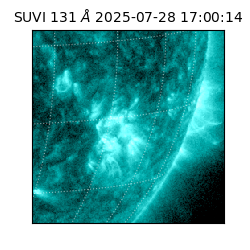 suvi - 2025-07-28T17:00:14.694000