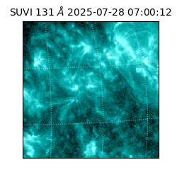 suvi - 2025-07-28T07:00:12.970000