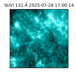 suvi - 2025-07-28T17:00:14.694000