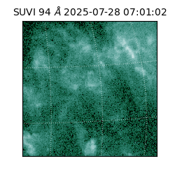 suvi - 2025-07-28T07:01:02.979000