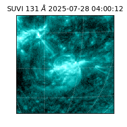 suvi - 2025-07-28T04:00:12.454000