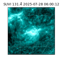 suvi - 2025-07-28T06:00:12.800000