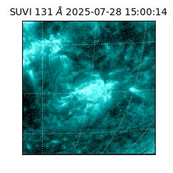 suvi - 2025-07-28T15:00:14.348000