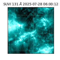 suvi - 2025-07-28T06:00:12.800000