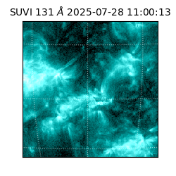 suvi - 2025-07-28T11:00:13.660000